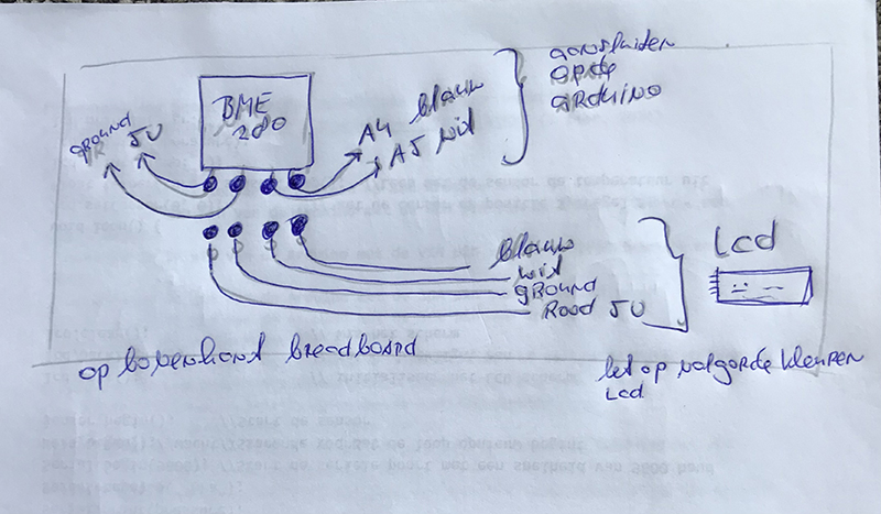tekeningBME280